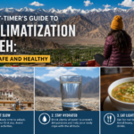 Acclimatization in Leh